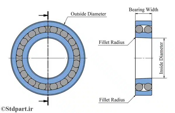DIN 630 TB_Dimension