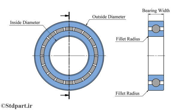 DIN 628-4_Dimension
