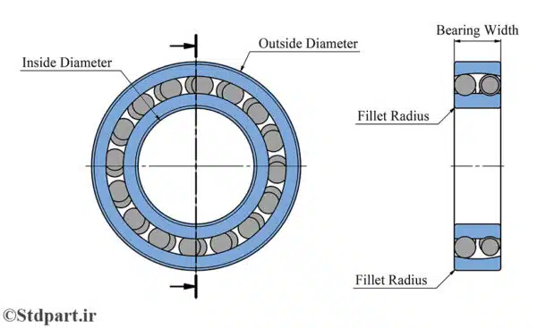 DIN 630 CB_Dimension