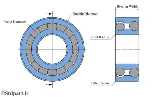 DIN_625_T3_Dimension