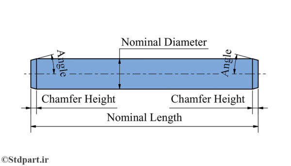 ISO 2338 - ISO 8734