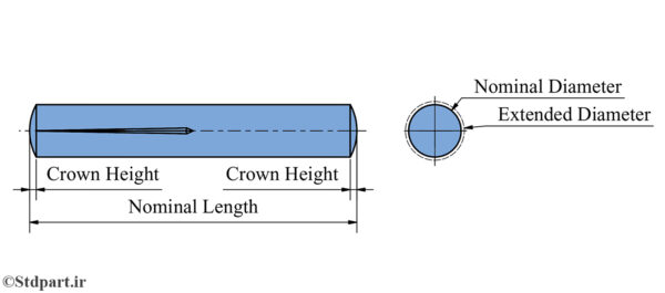 ISO 8741