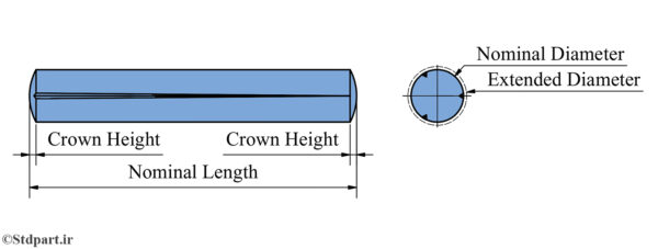 ISO 8744
