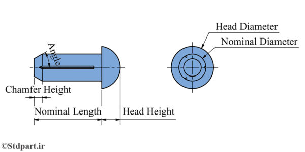 ISO 8746-A